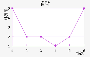 ȸ˹½