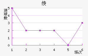 籾