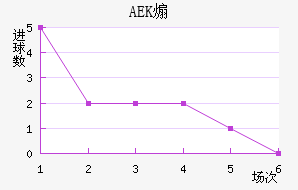 AEKɿ