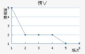 㶫ʡŮ