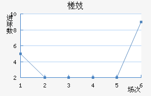 鶼˹