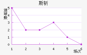 ˹ն