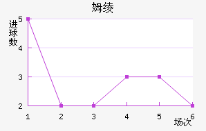 ķ籩