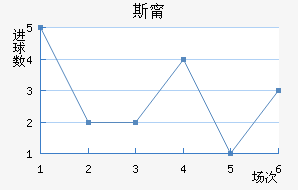 ˹帣