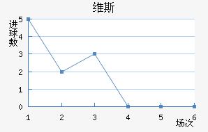 ά˹