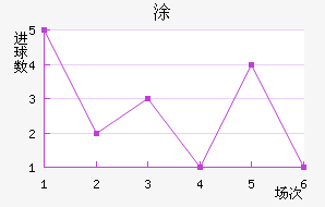 Ϳǽ
