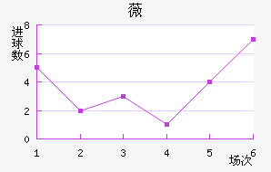 ޱǽ