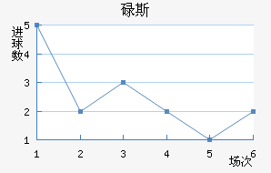 µ˹ӽ