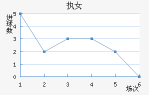 ִŮ