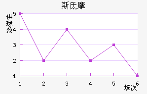 ˹صĦ