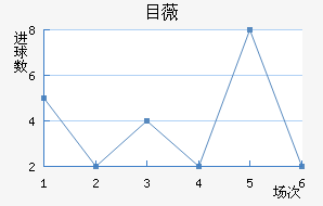 Ŀޱǽ
