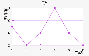 ˹Լ