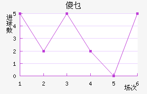 ɵؿ޽