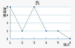 ִǽ