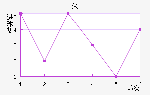 ﾺŮ