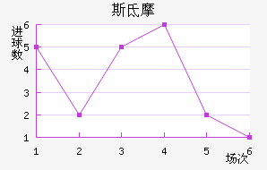 ˹صĦ