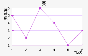 ĴǾӢĽ