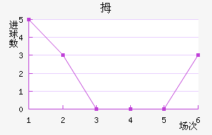 Ĵǽ