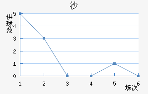 ɳ½
