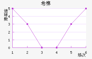 ϣ龺Bӽ