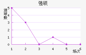 ǿ˶˽