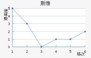 ˹ά