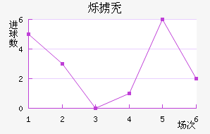 ˸°ͺս