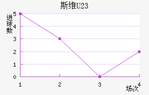˹άU23