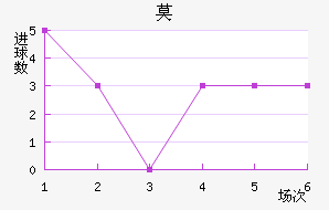 Īǽ