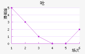 Ǻ