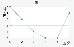˹ά½
