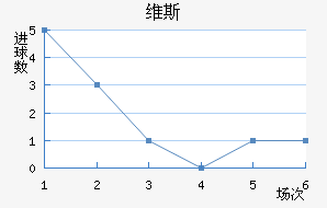 ά˹