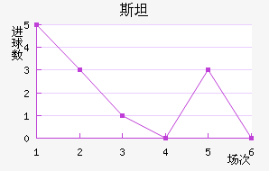 ˹̹½