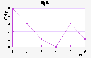 ˹ϵǽ