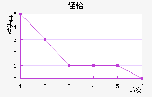 ֶǡ