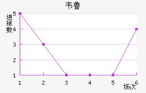 Τ³տ޵ǽ