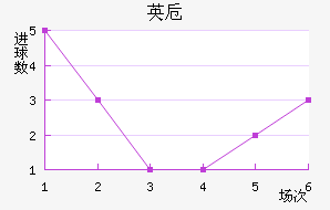 Ӣش羽