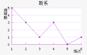˹ϵǽ