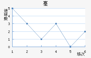 忨