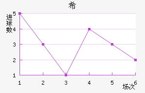 ϣᰲ
