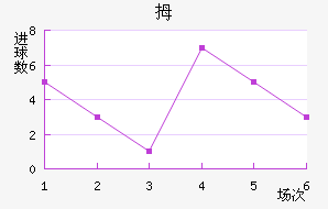 Ĵǽ