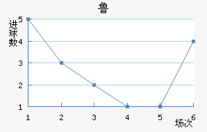 ³ս