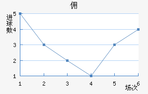 Ӷݶǽ