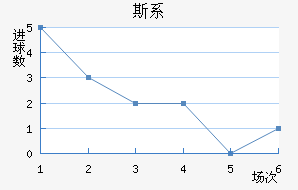 ˹ϵ±
