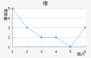 ά֮