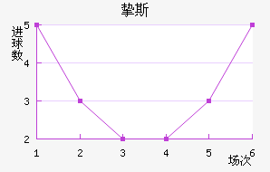 ֿ˹
