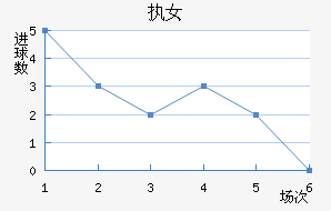 ִŮ