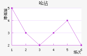 ߺմ