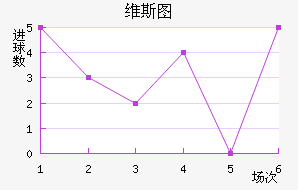 ά˹ͼ