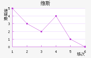 ά˹
